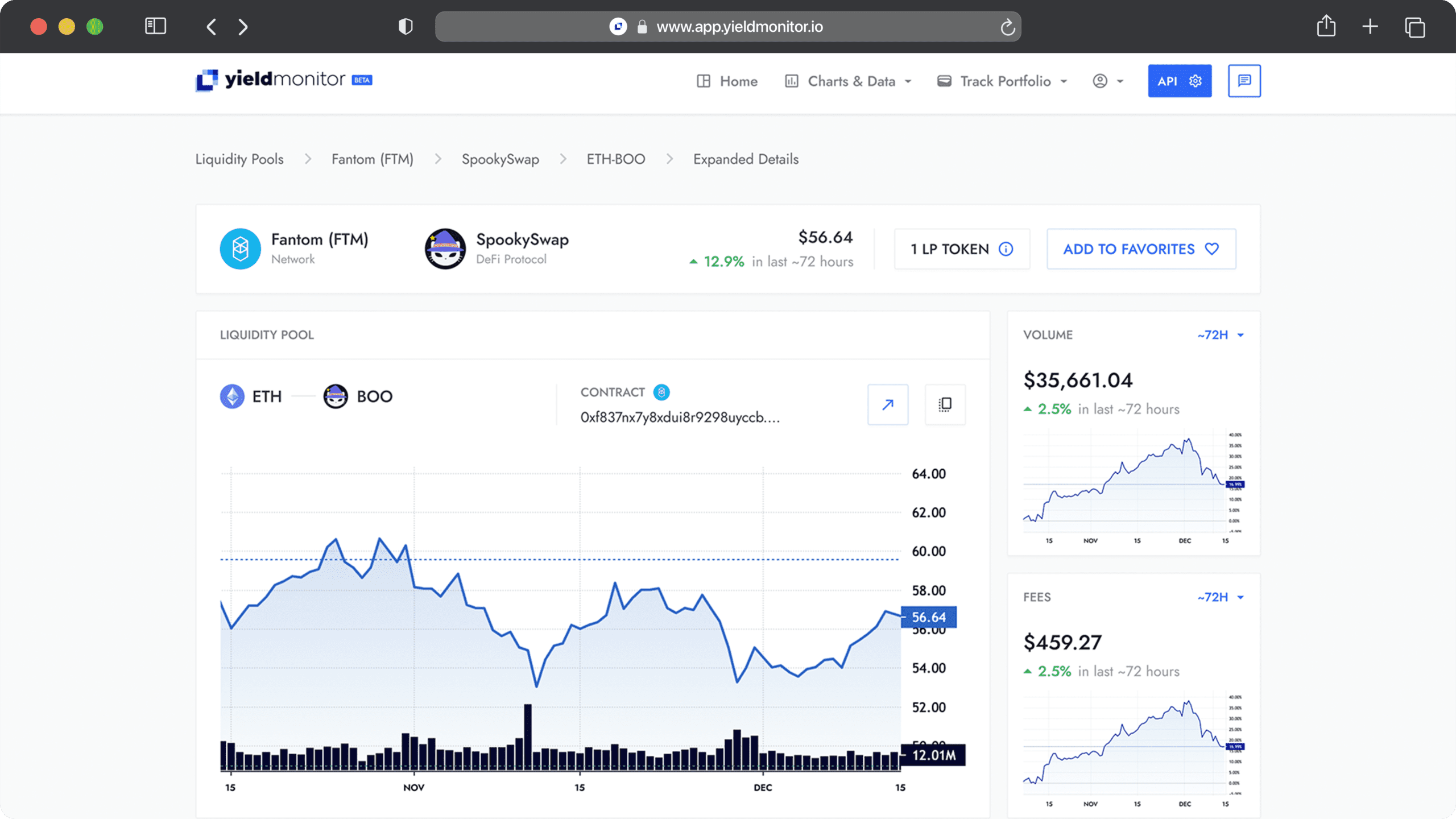 Yield Monitor — Fantom Network — Browser Mock — Liquidity Pool Expanded Details